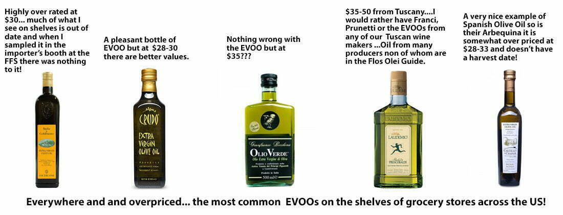 Everywhere and and overpriced... the most common EVOOs on the shelves of grocery stores across the US!